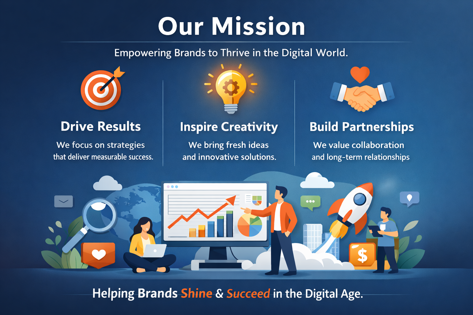 empowering brands in the digital world